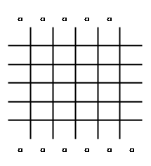 Starting position