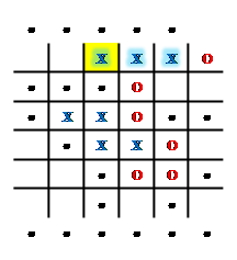 Final position