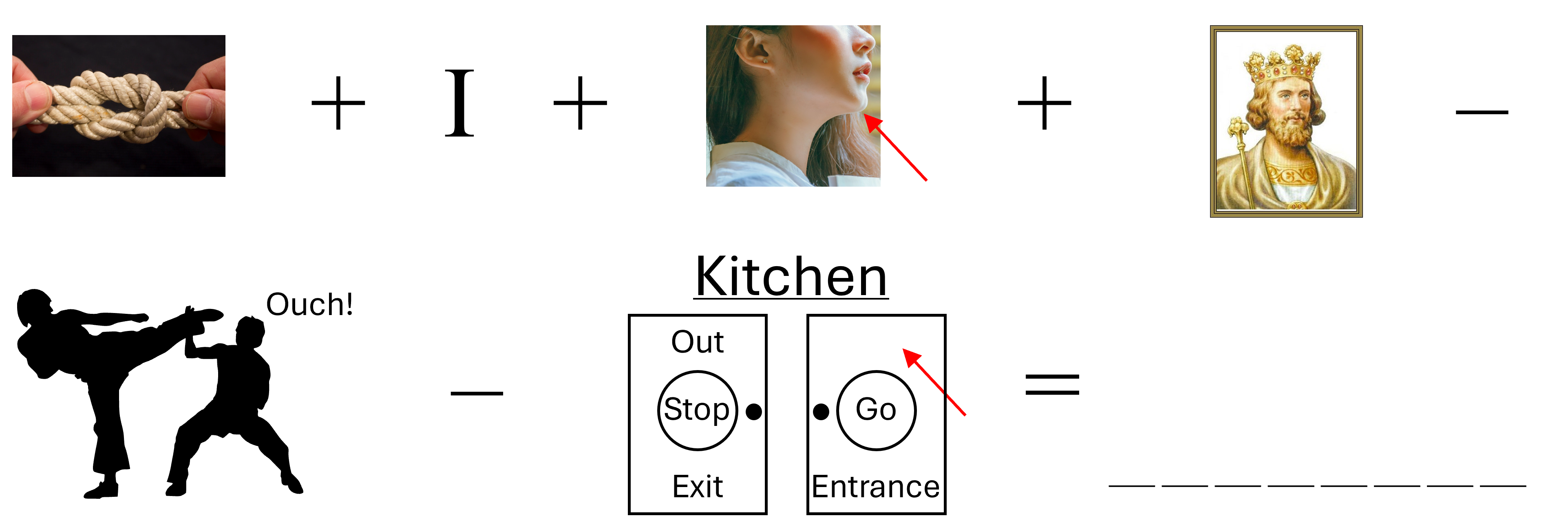 knot + I + chin + king - kick - in = _ _ _ _ _ _ _